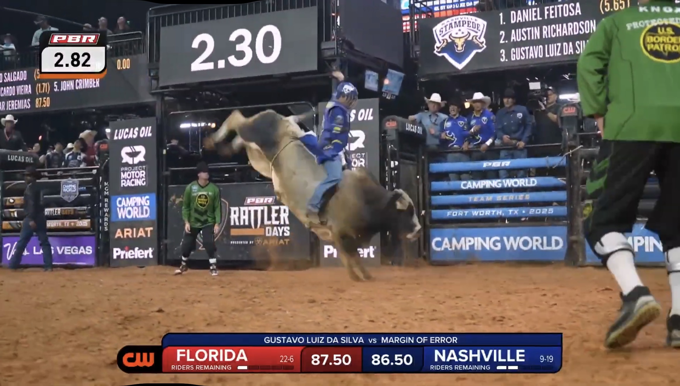 Gustavo Luiz on Margin of Error